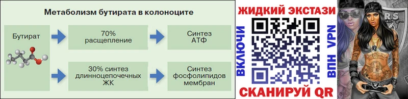 Бутират буратино Лысьва